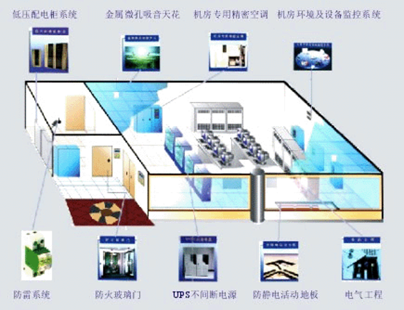 上海软件开发:智慧城市构筑者