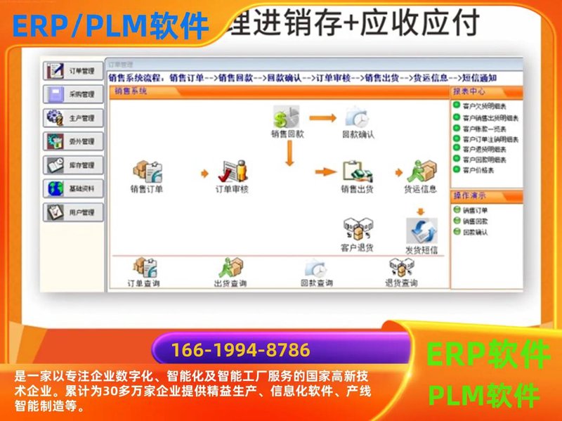 ERP系统定制：在数字化转型中实现企业精细化管理